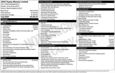 2022 Toyota 4RUNNER Limited