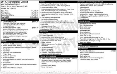 2019 Jeep Cherokee Limited