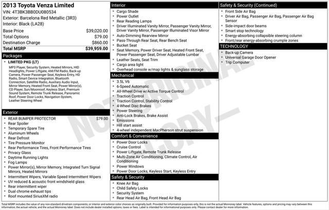 2013 Toyota VENZA Limited