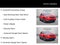 2021 Jeep Cherokee 80th Anniversary