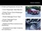2025 Cadillac OPTIQ Sport 2