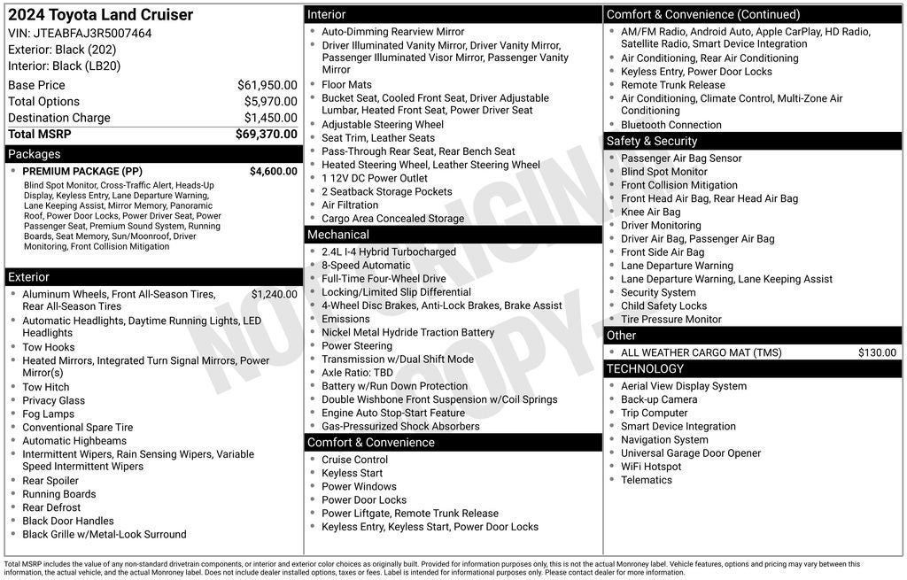 2024 Toyota Land Cruiser Base